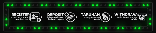 Musang777 Jackpot
